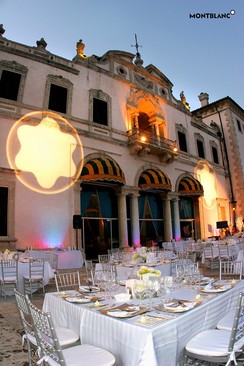 Portfolio | Corporate Events