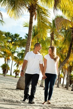 Portfolio | Engagements